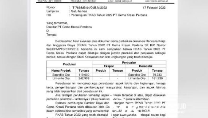 PT GKP Resmi Telah Kantongi RKAB Sejak 17 Februari 2022