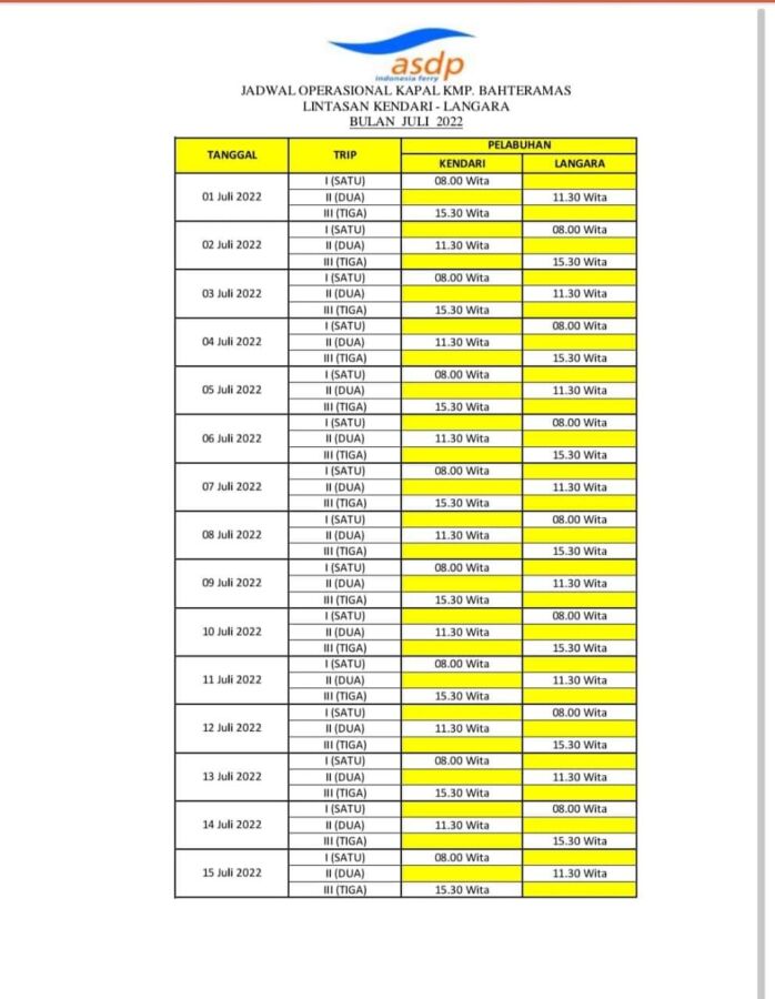 Jadwal Kapal