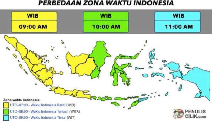 Wajib Tahu, Ini Perbedaan Waktu di Indonesia : WIB, WITA dan WIT