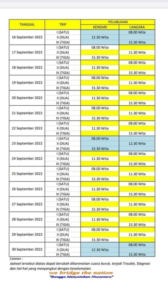 Jadwal Kapal Ferry