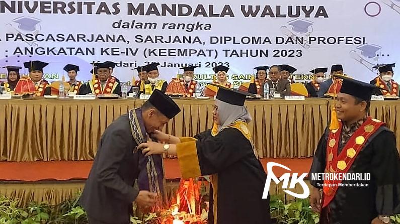 Universitas Mandala Waluya Kendari