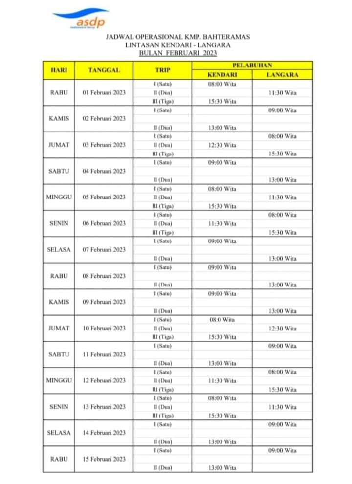 Jadwal Kapal Ferri Wawonii 2023