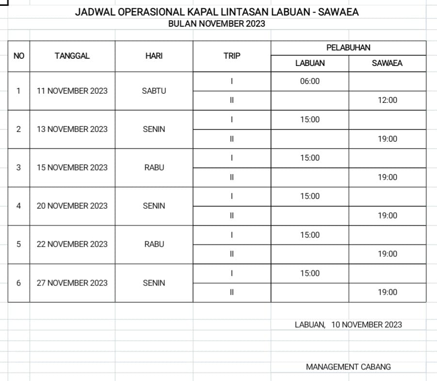 Jadwal Kapal Ferry