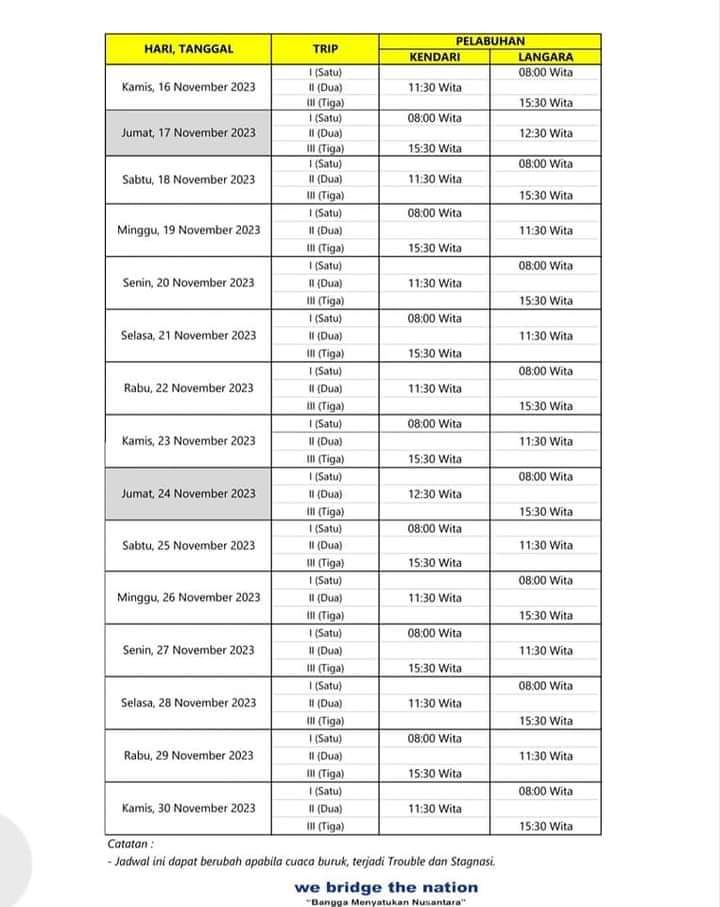 jadwal kapal Feryy 