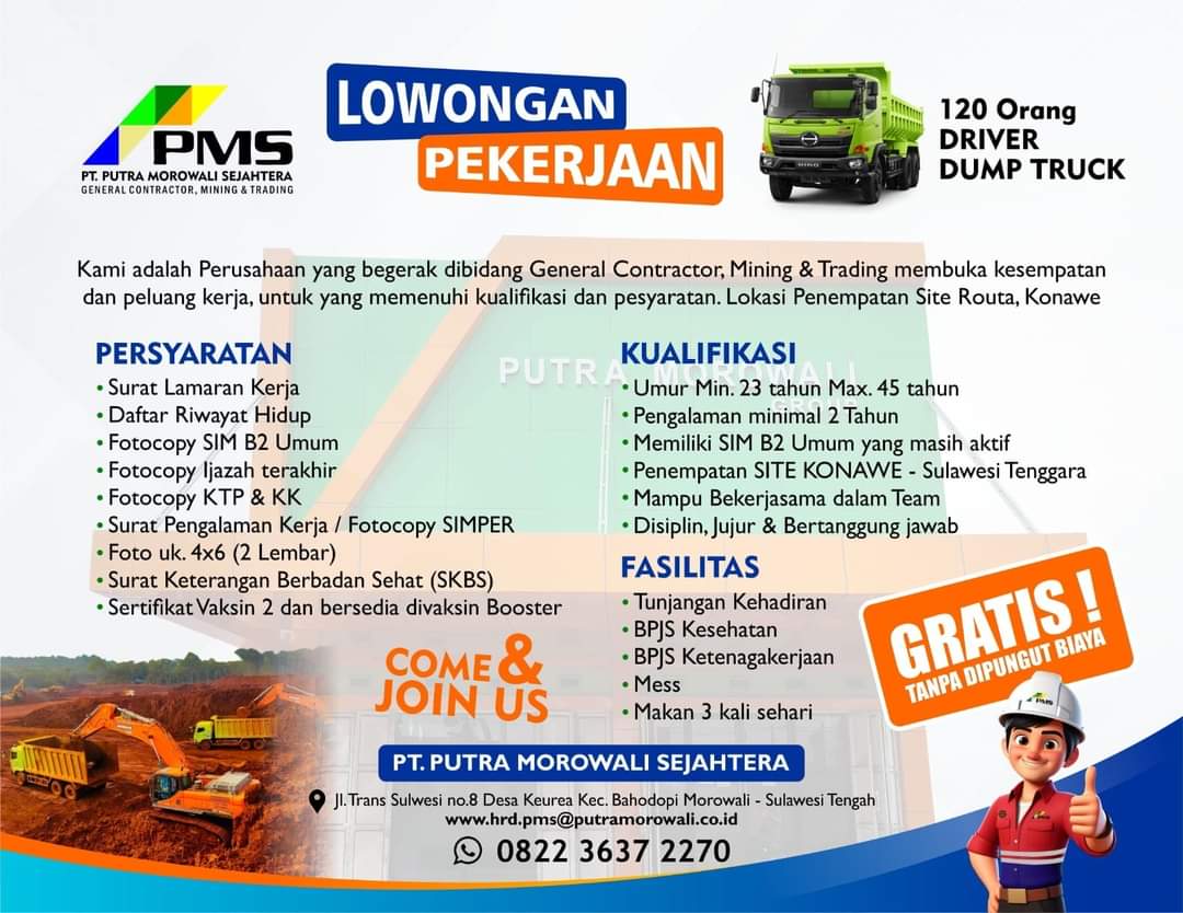 Lowongan Kerja 