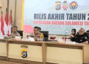 Angka Kasus Kejahatan di Sultra Meningkat Selama 2023, Didominasi Kasus ini