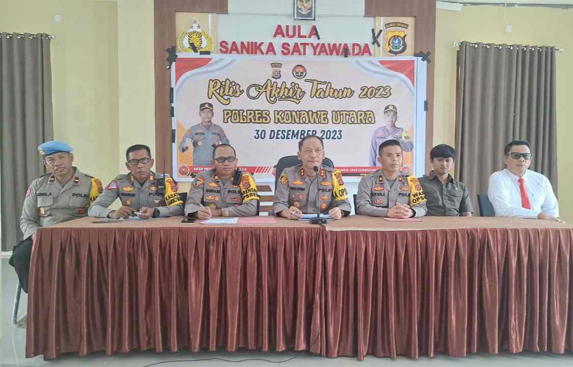 Polres Konut