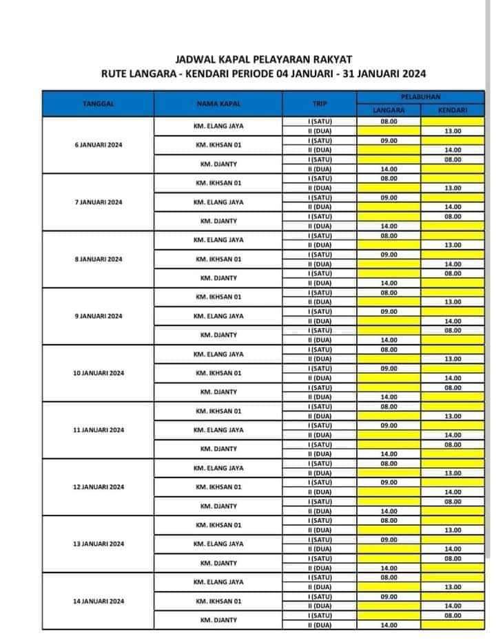 Jadwal Kapal Ferry