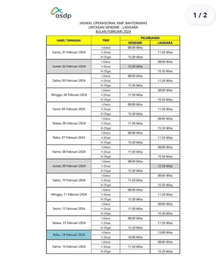 Jadwal Kapal