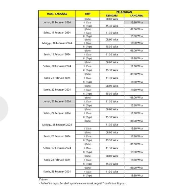 Jadwal Kapal Ferry