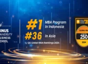 Prestasi Gemilang BINUS Business School di QS Global MBA Rankings 2024, Jadi Terunggul di Indonesia