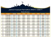 Jadwal Lengkap Imsakiyah Ramadhan 2024 Wilayah Kota Kendari