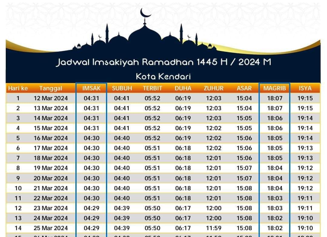 Jadwal Imsak Ramadhan