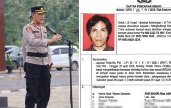 Polisi Terbitkan DPO Kasus Pembunuhan di Konut, Ini Ciri-ciri dan Identitas Pelaku