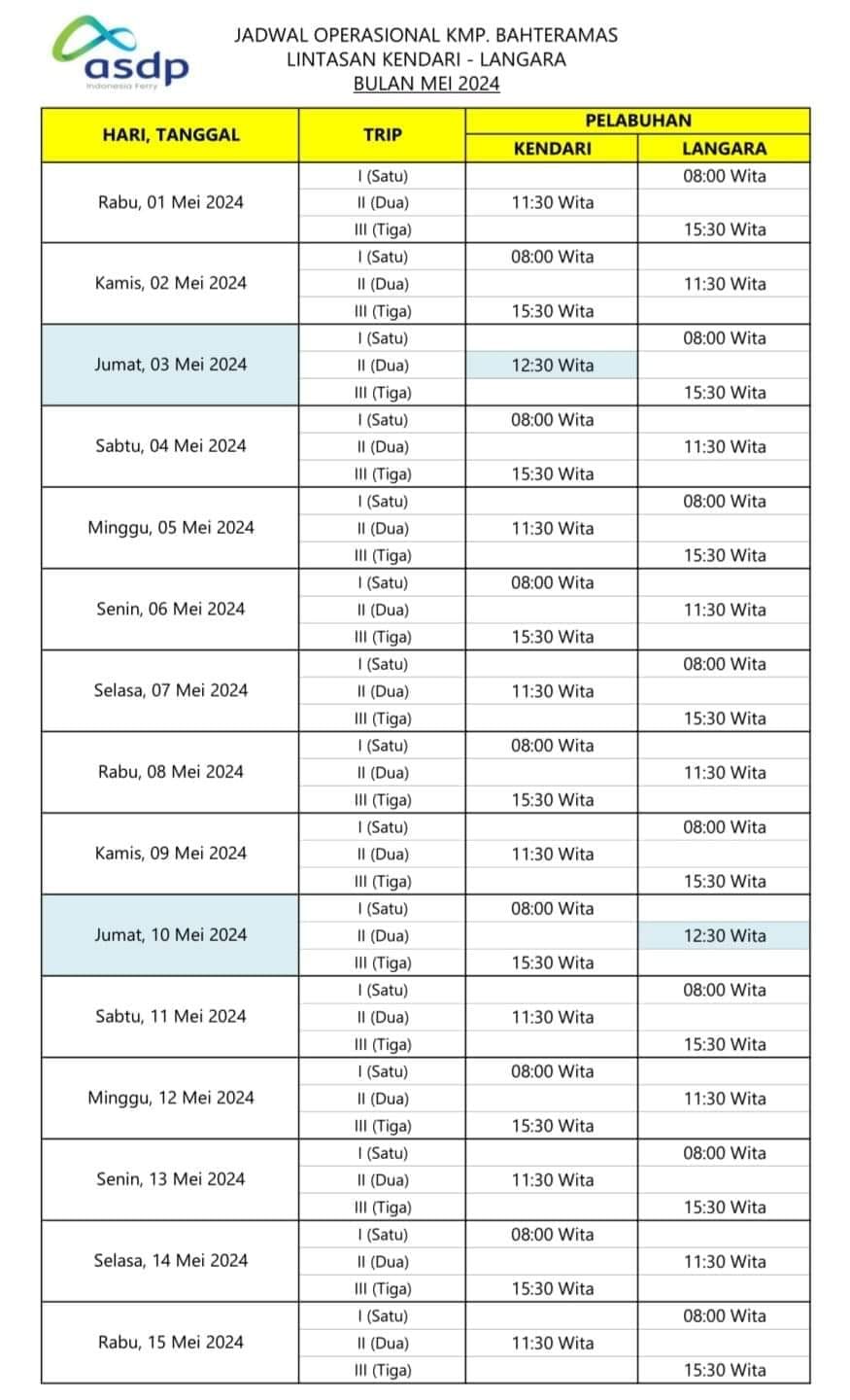 Jadwal Kapal Ferry Wawonii 