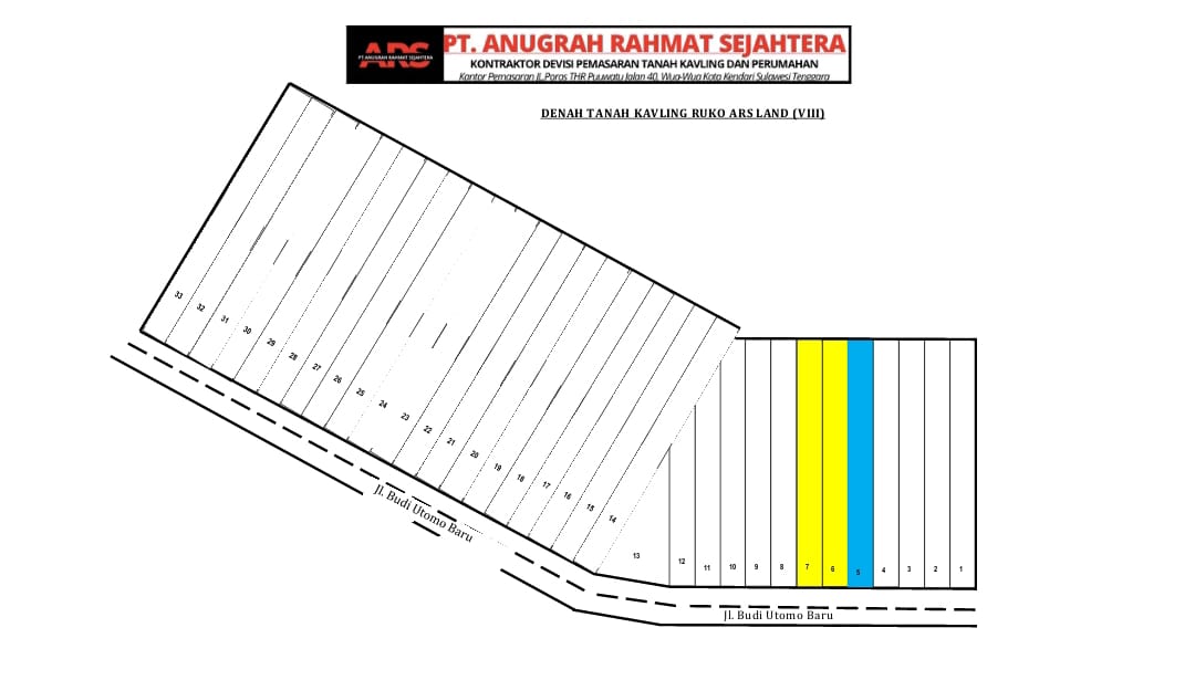 Tanah Kapling Kendari