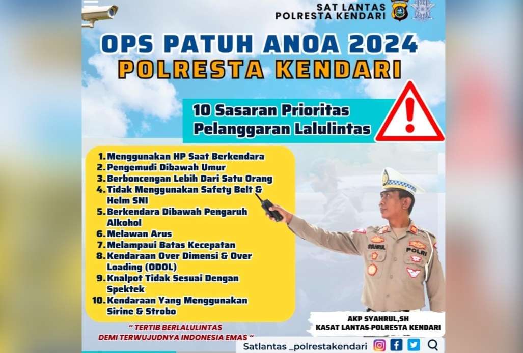 Polresta Kendari