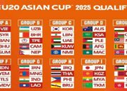 Jadwal Pertandingan Indonesia di Kualifikasi Piala Asia U-20 2025