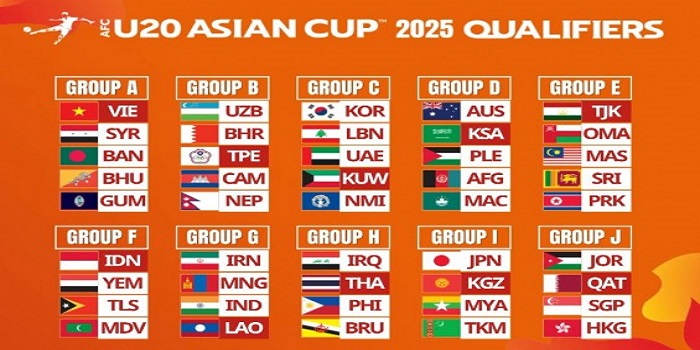 Jadwal Pertandingan Indonesia di Kualifikasi Piala Asia U-20 2025