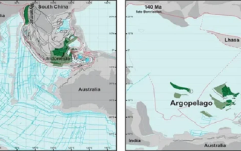 Misteri Argoland