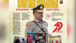 Hari Bhayangkara ke 79